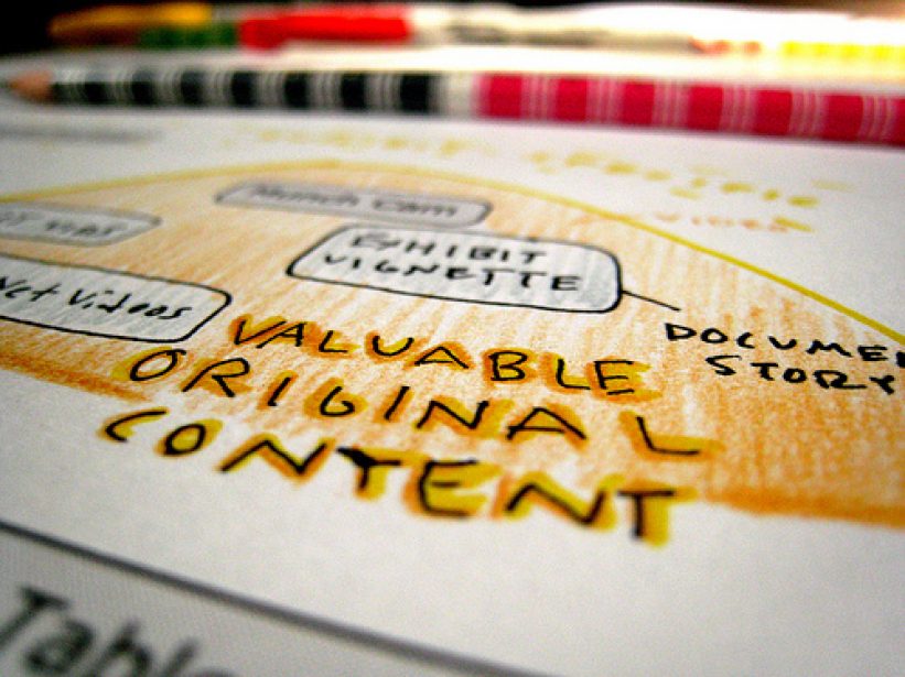 image of a content mind map